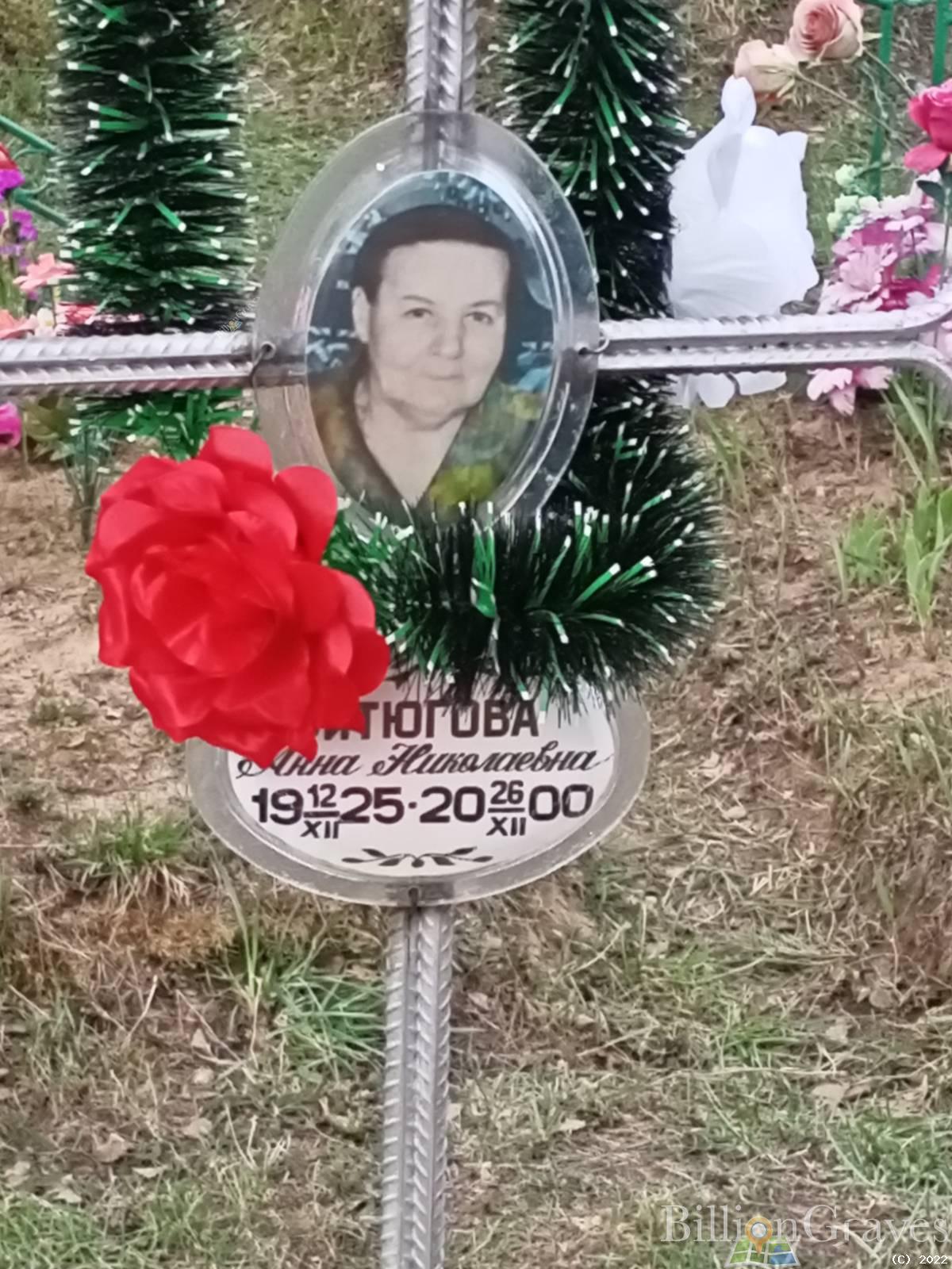 Витюгова Анна Николаевна