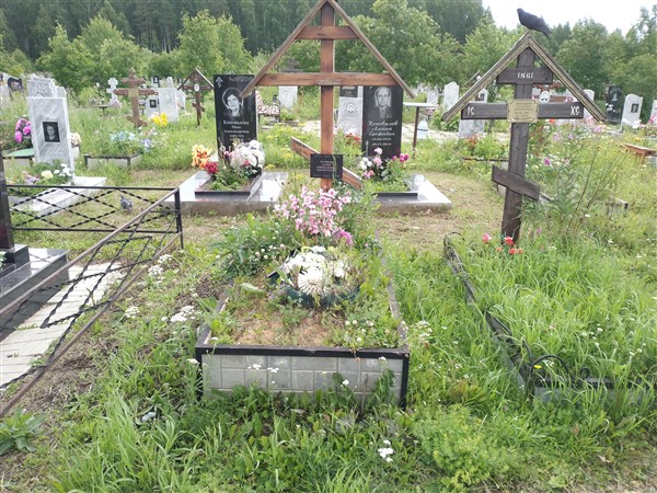 Логинова Мария Ювинальевна