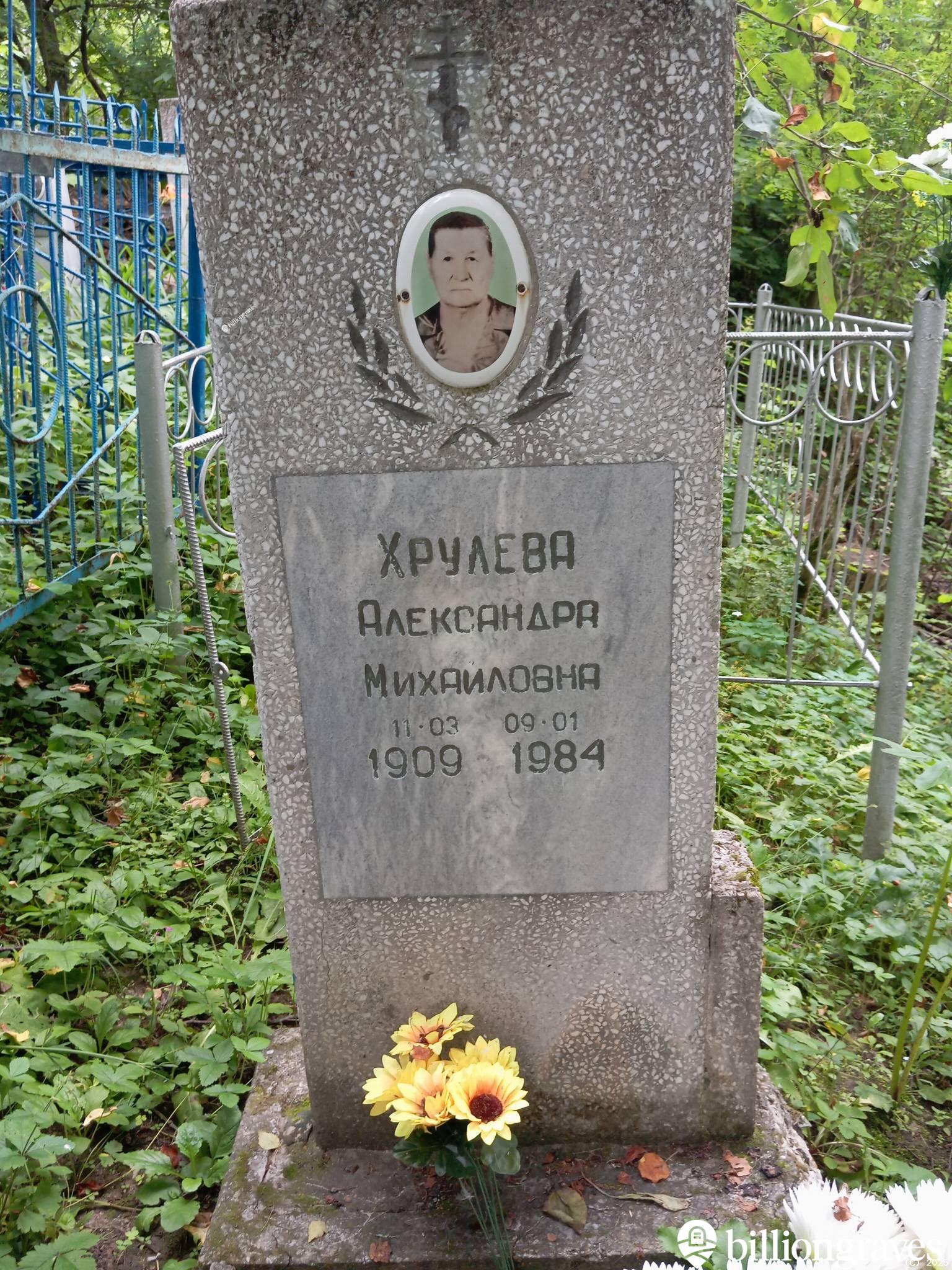 Хрулева Александра Михайловна