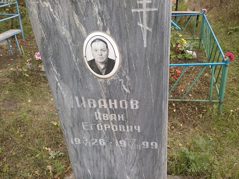 Иванов