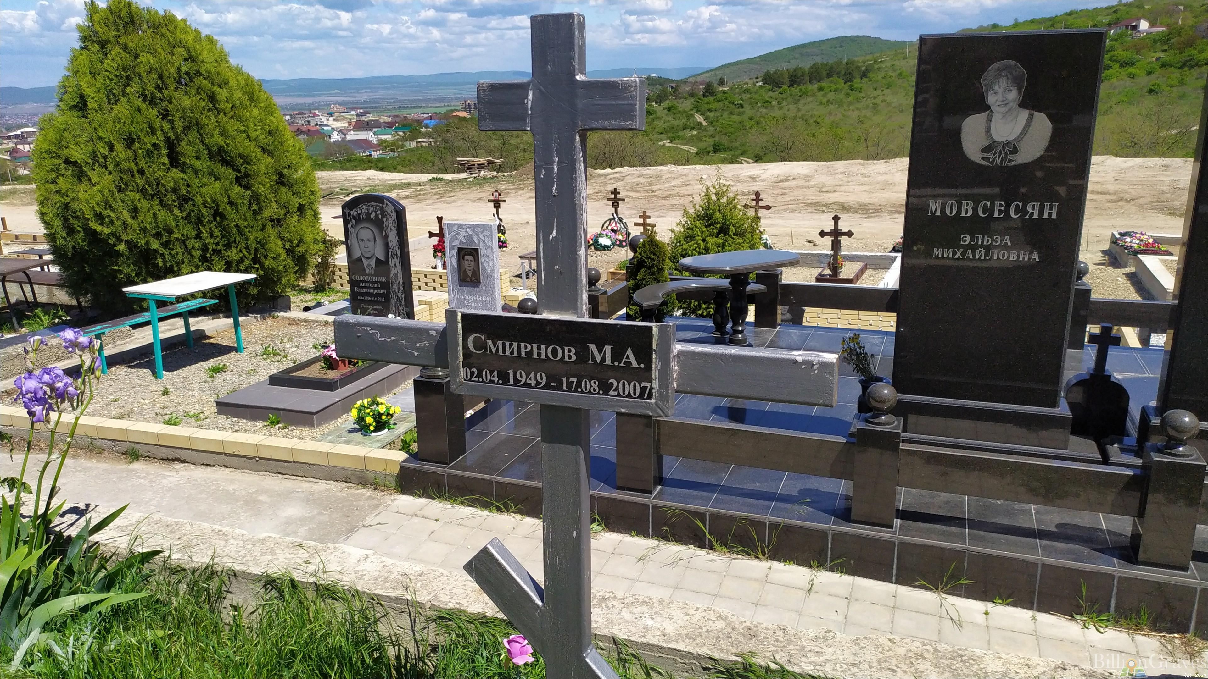 Смирнов М. А.