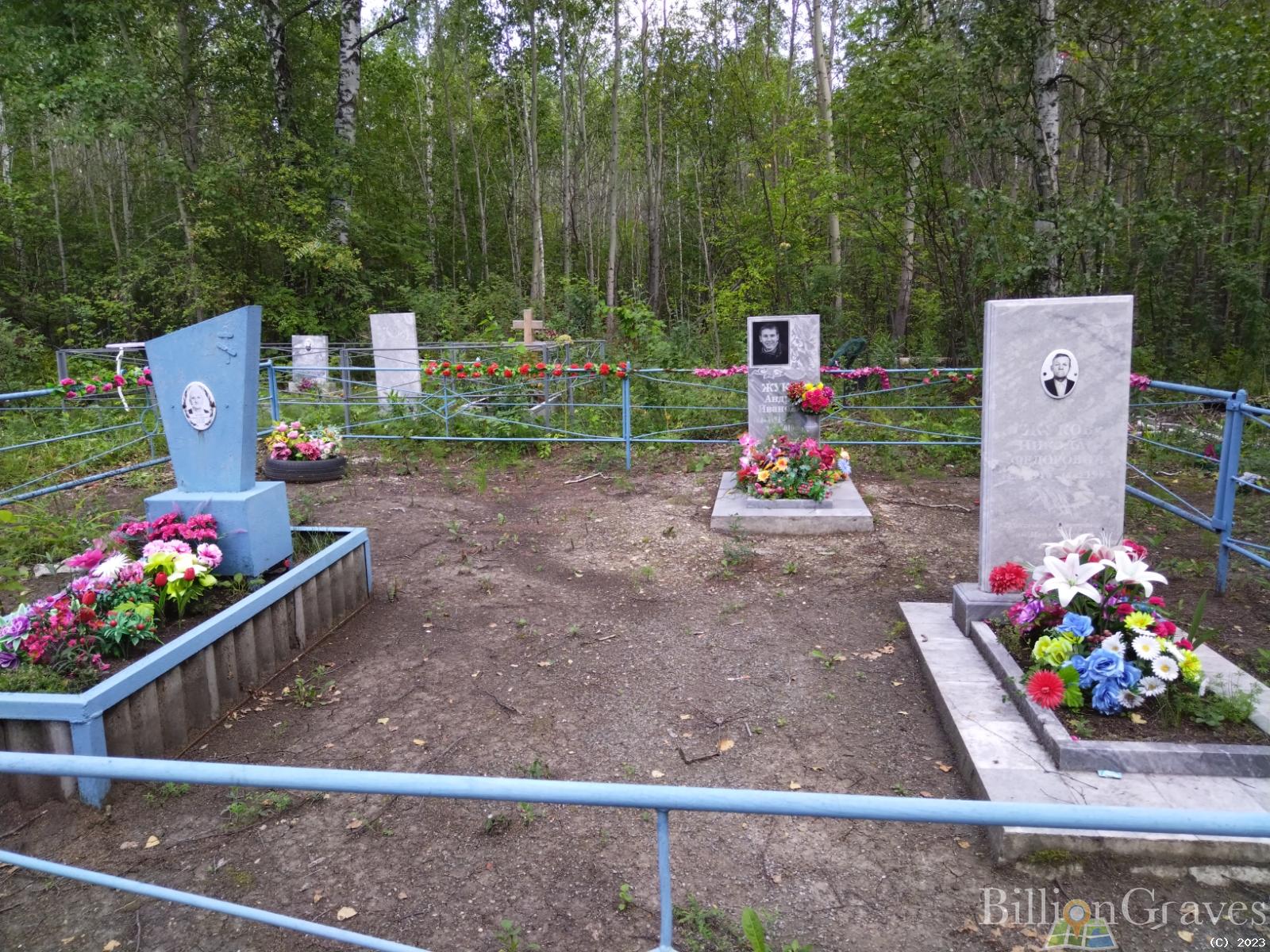 Вяткина Наталья Степановна