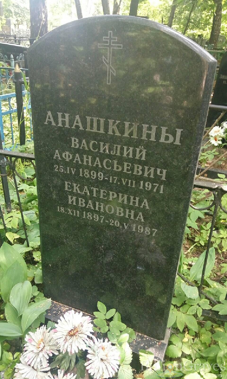 Анашкина Екатерина Ивановна