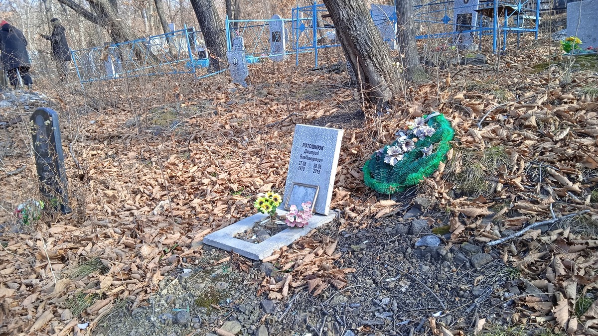 Ротошнюк Дмитрий Владимирович