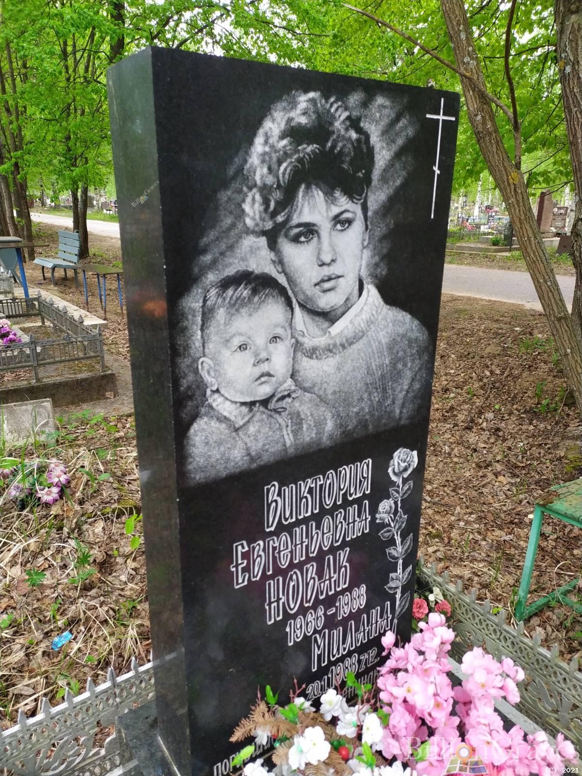 Новак Милана