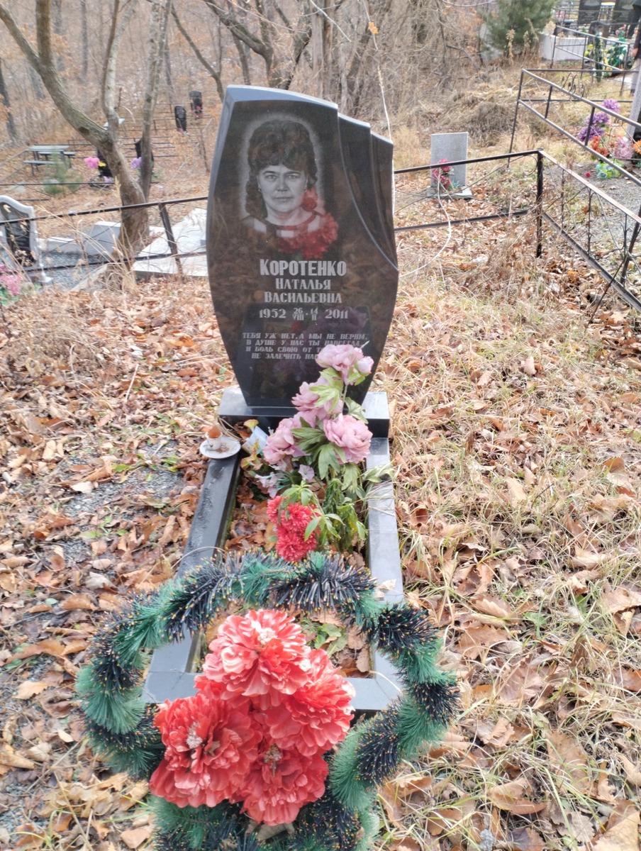 Коротенко Наталья Васильевна