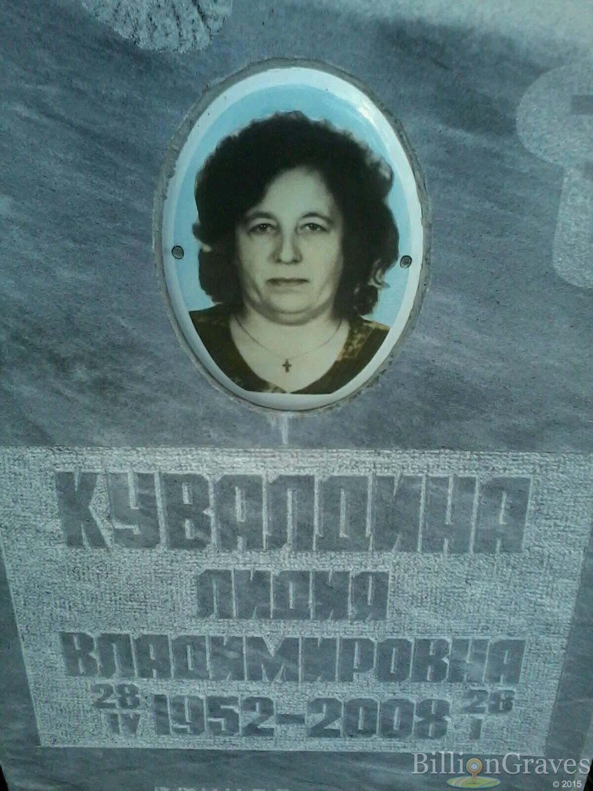 Кувалдина Лидия Владимировна