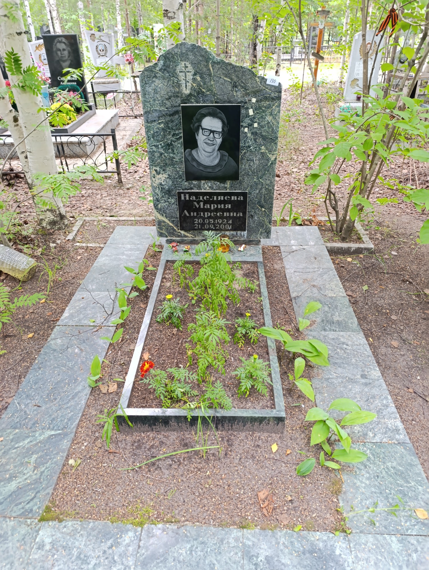 Наделяева Мария Андреевна