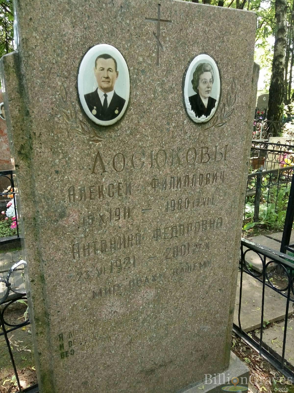 Лосюков Алексей Филиппович