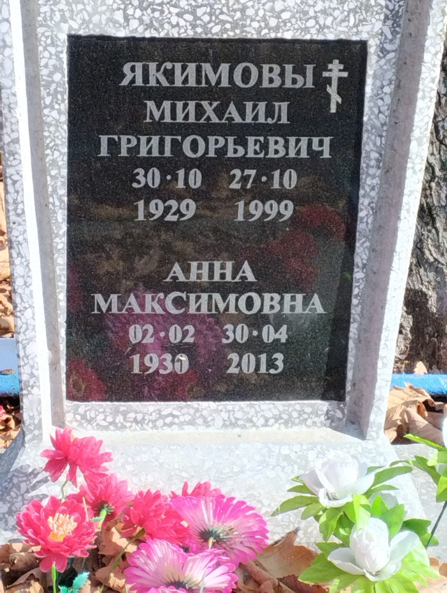 Якимова Анна Максимовна