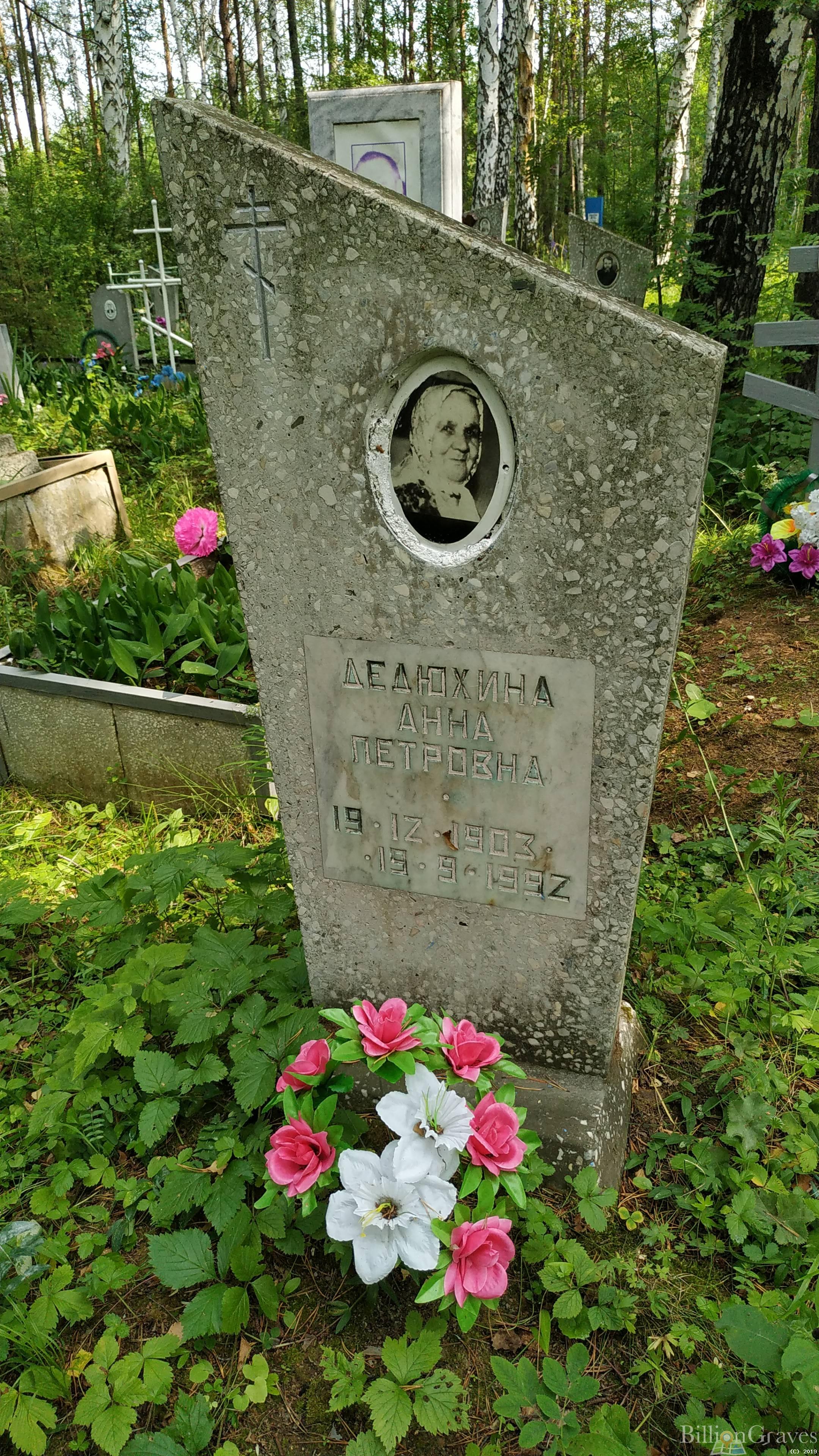 Дедюхина Анна Петровна