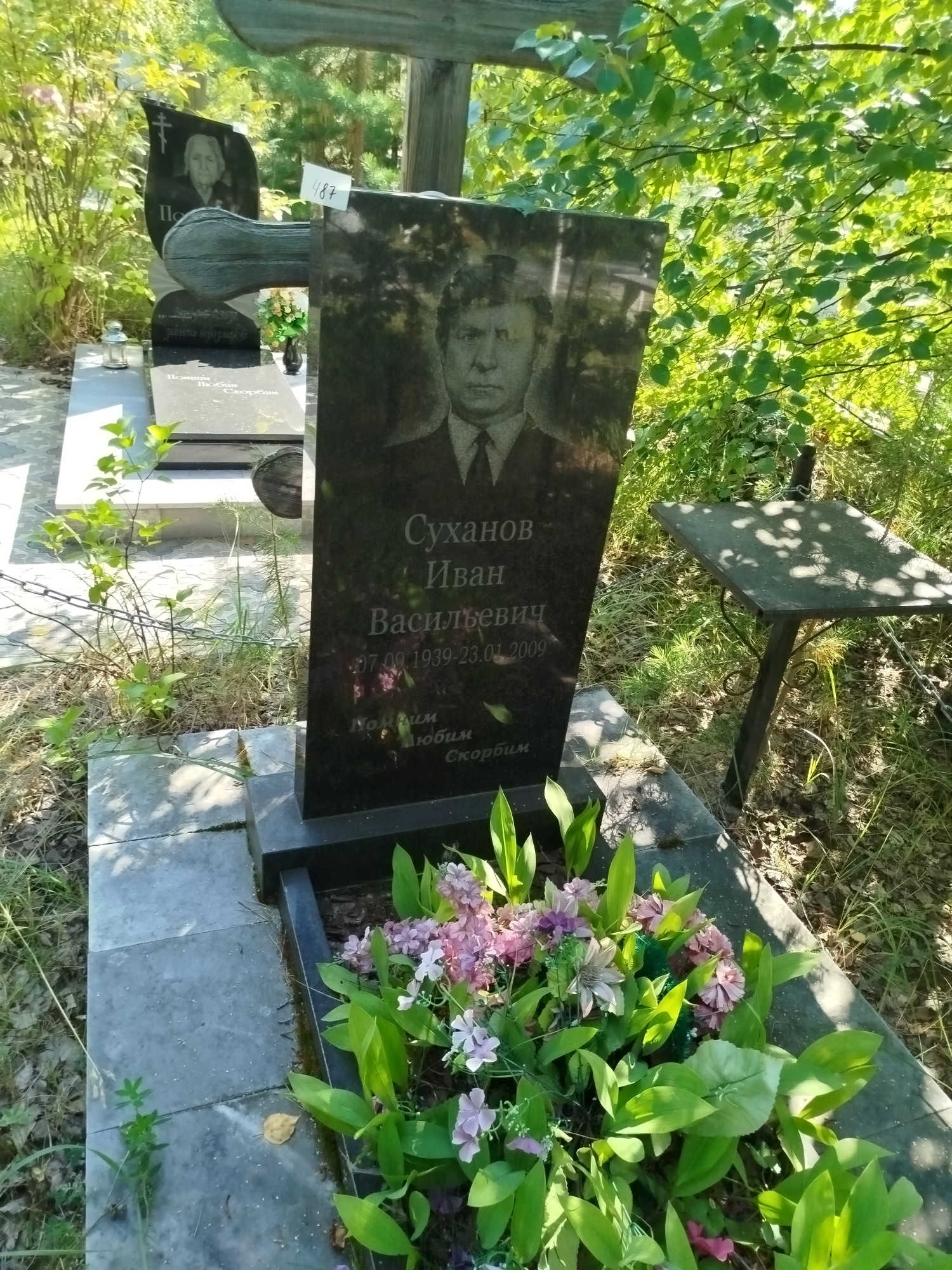 Суханов Иван Васильевич
