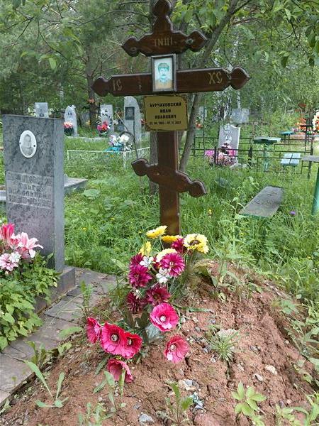 Бурчаковский Иван Иванович