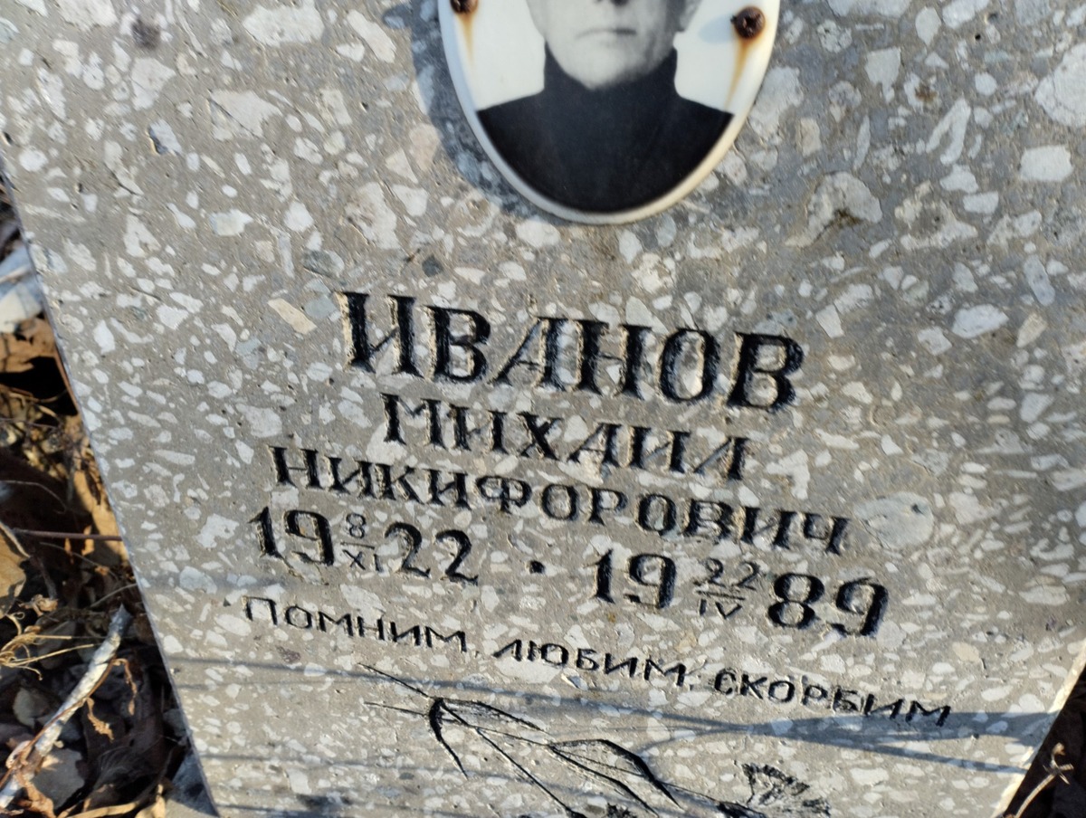 Иванов Михаил Никифорович
