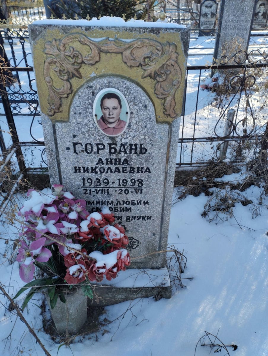 Горбань Анна Николаевна