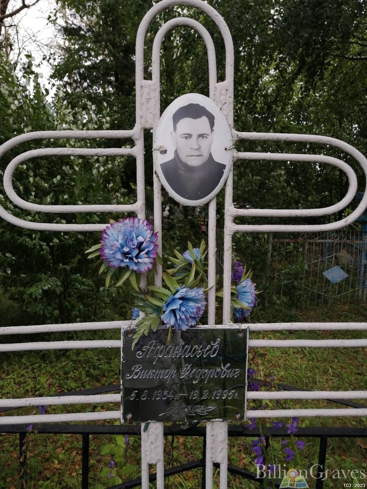 Афанасьев Виктор Федорович