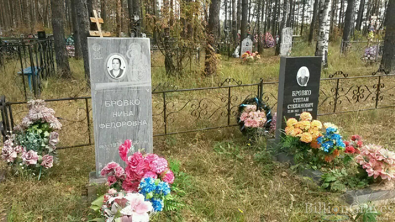 Бровко Нина Фёдоровна