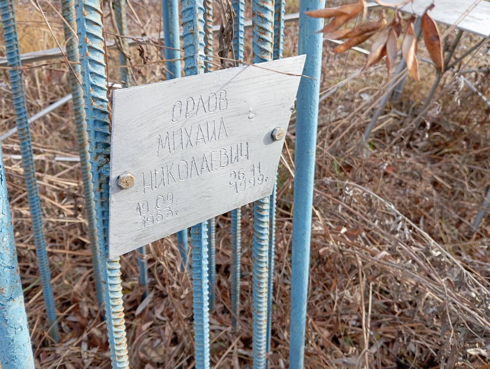 Орлов Михаил Николаевич