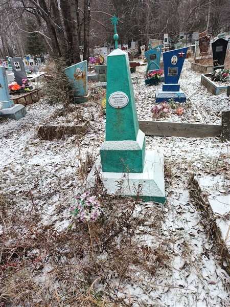 Перфильев Алексей Петрович
