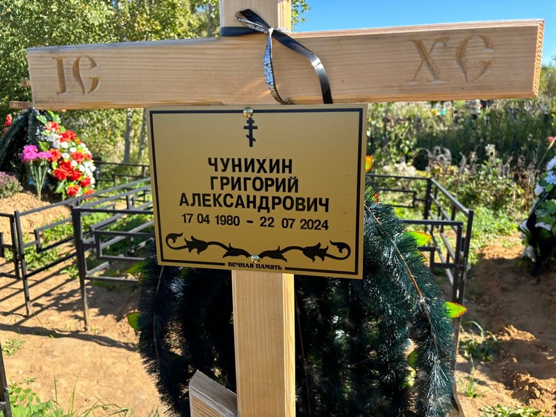 Чунихин
