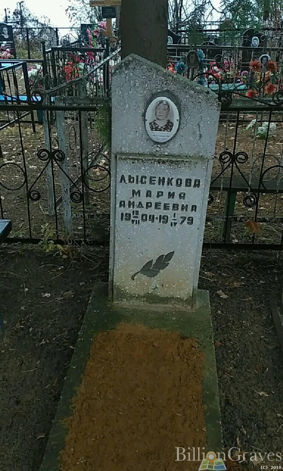 Лысенкова Мария Андреевна