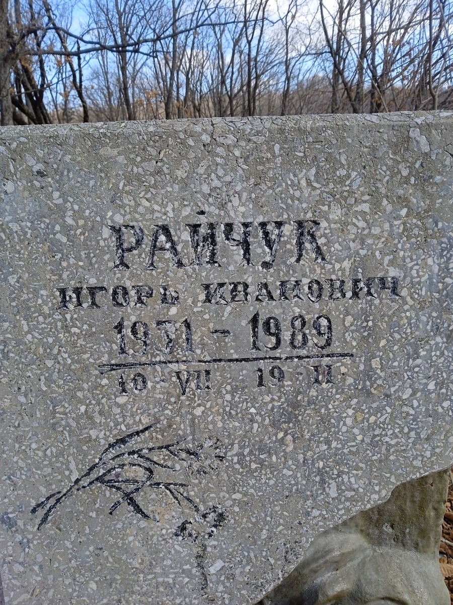 Райчук Игорь Иванович