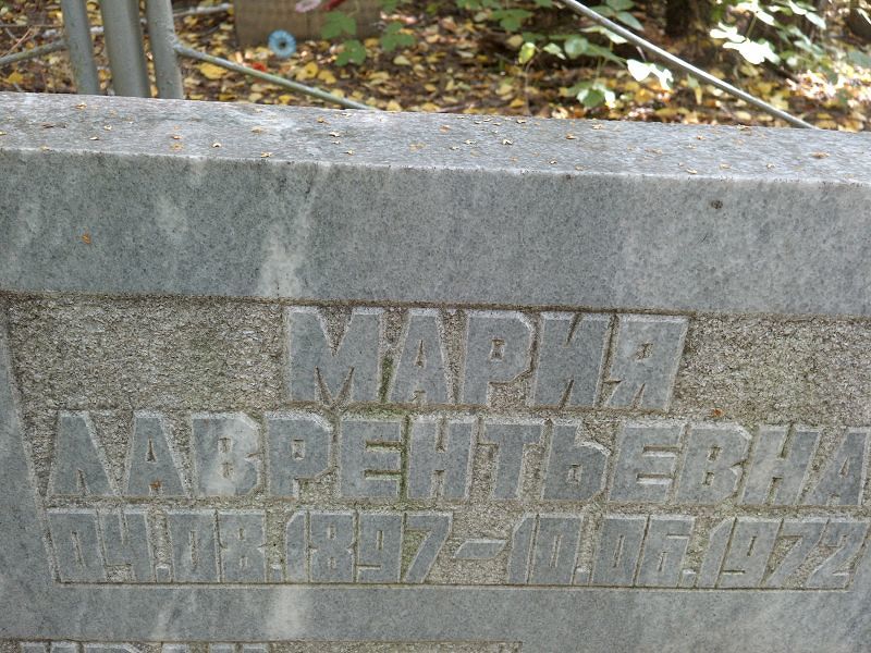 Малых