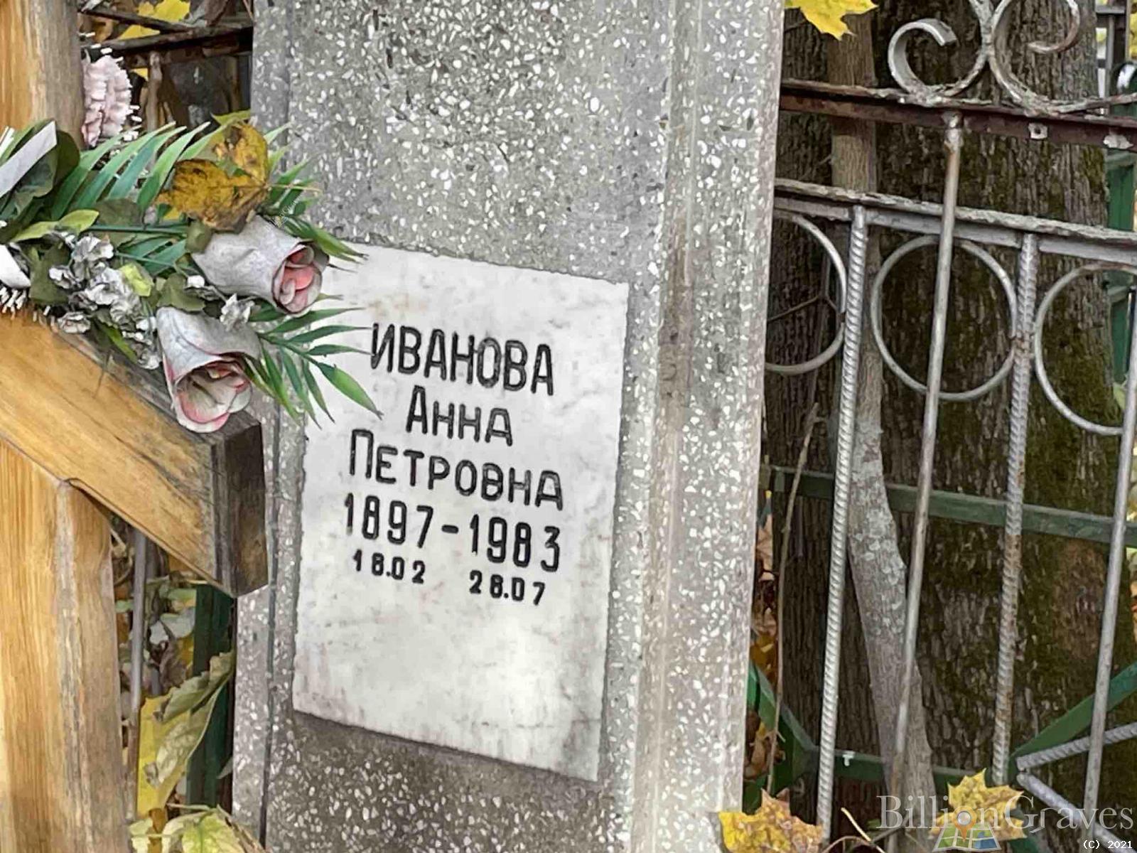 Иванова Анна Петровна