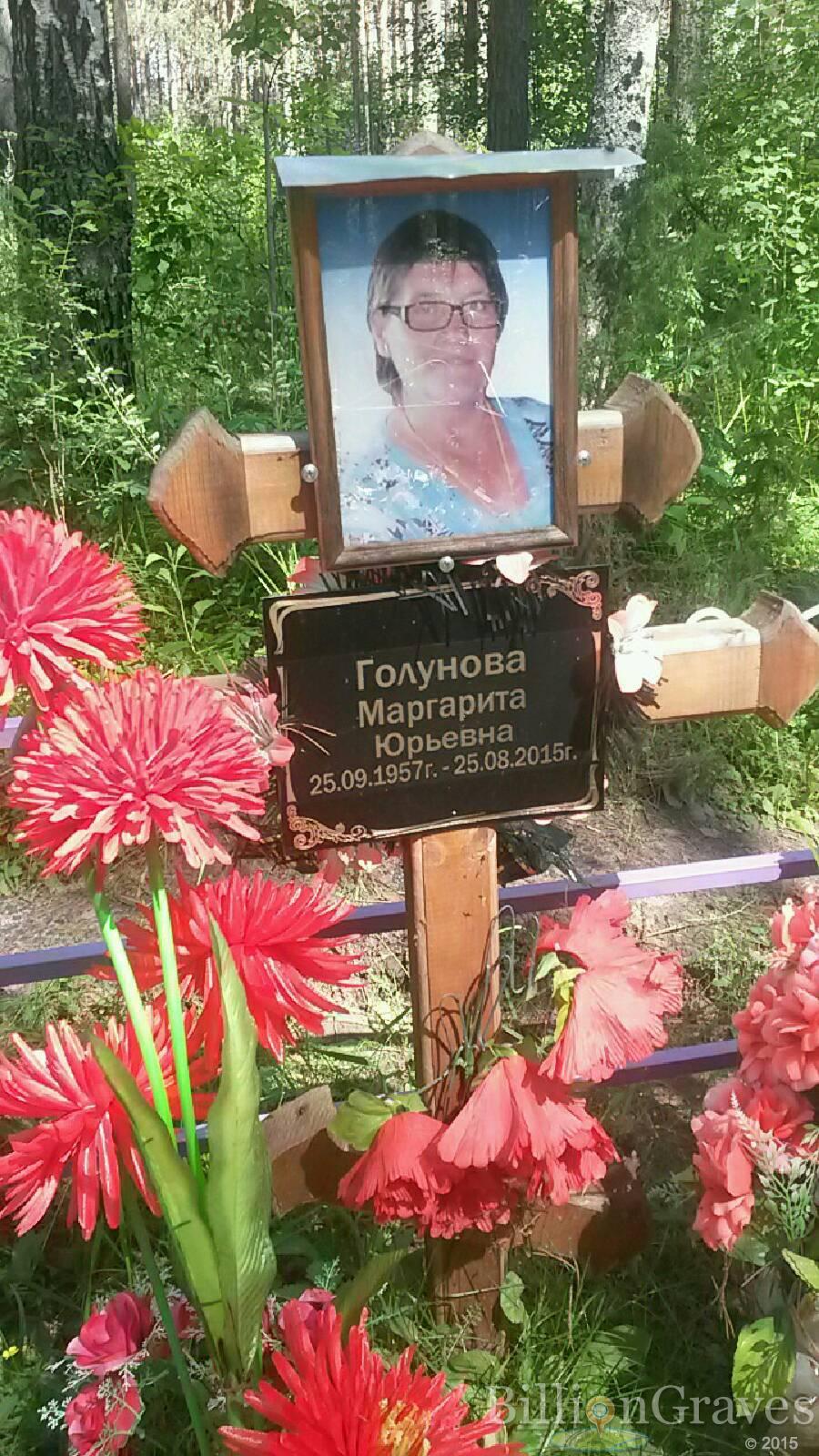 Голунова Маргарита Юрьевна
