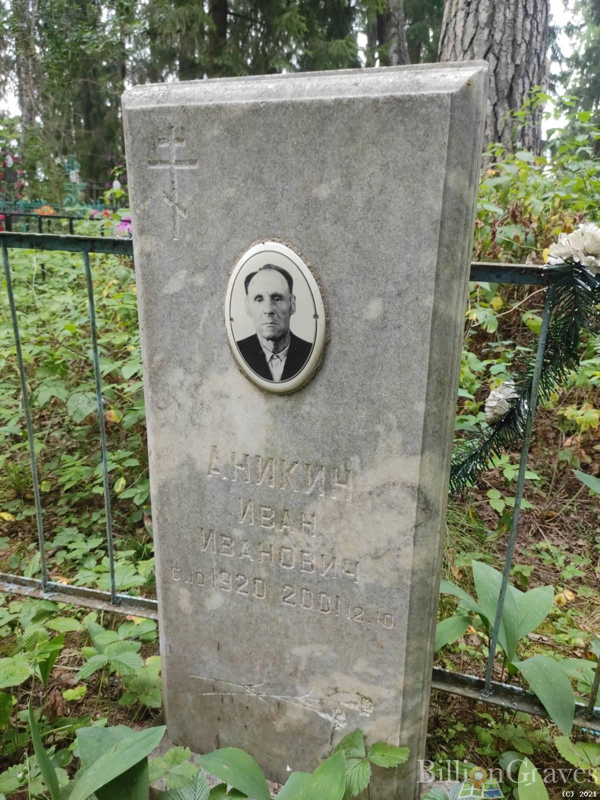 Аникин Иван Иванович