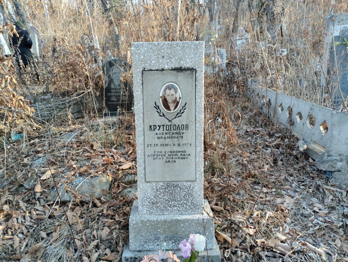 Крутоголов Александр Иванович