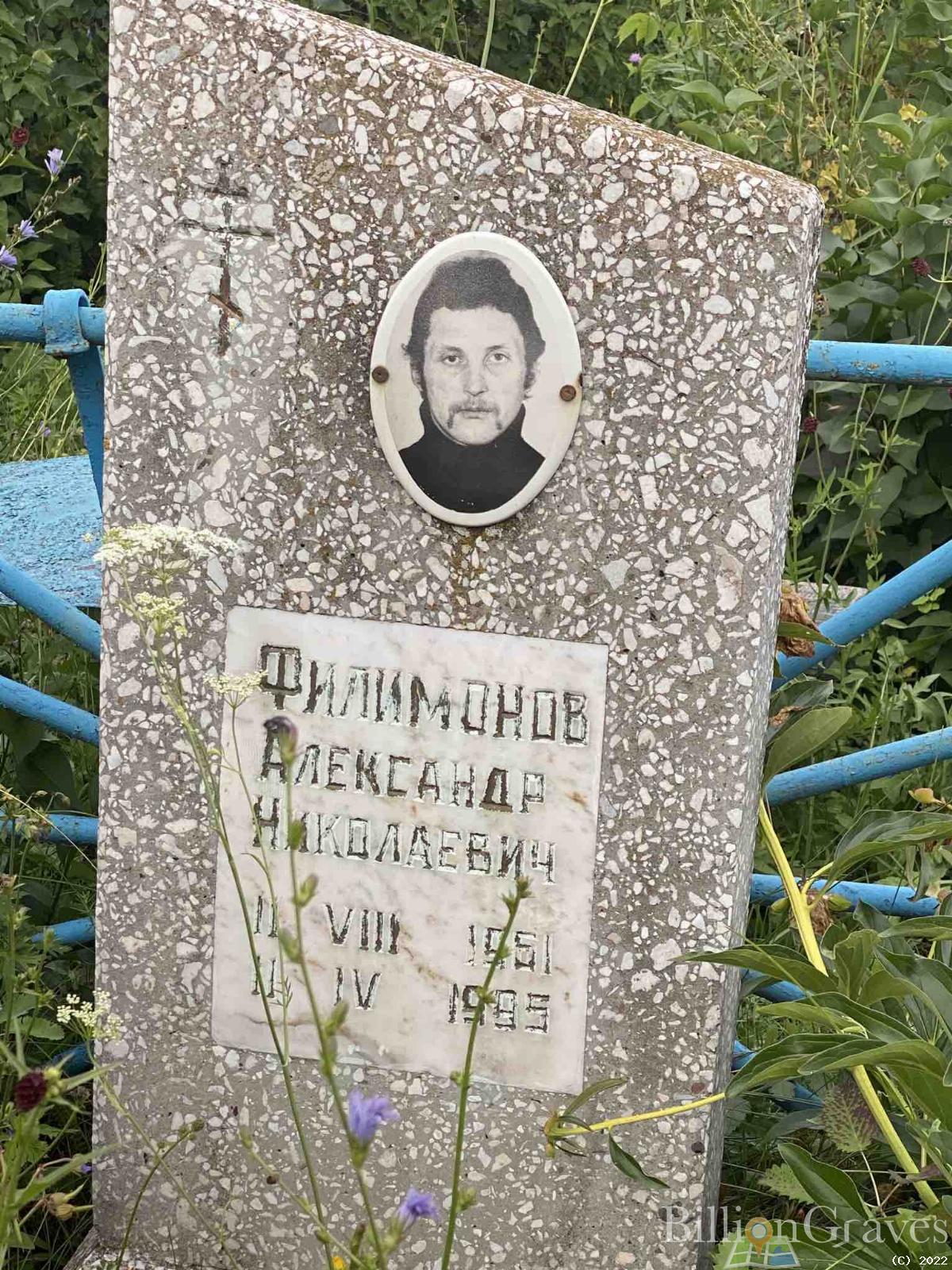Филимонов Александр Николаевич