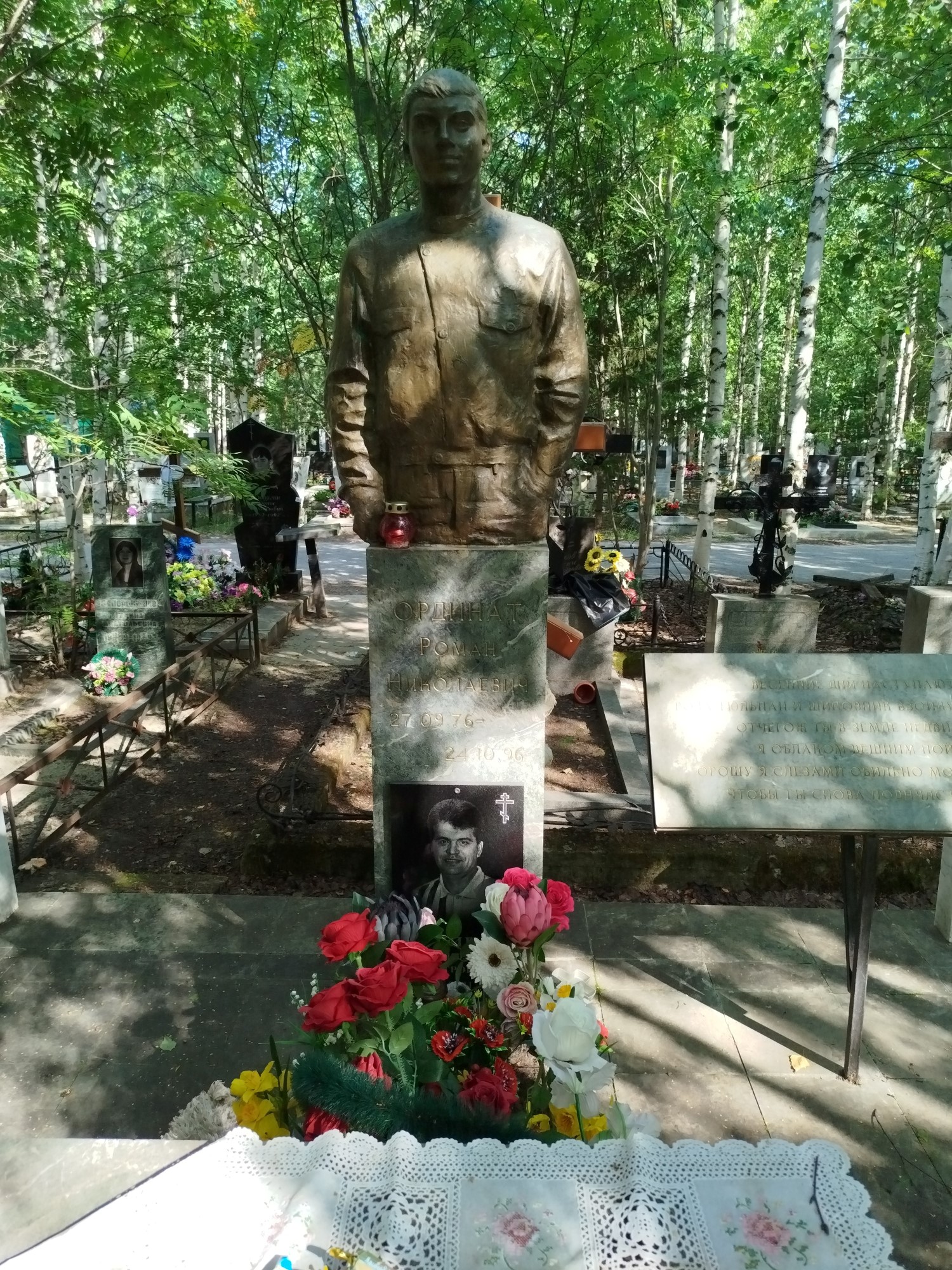 Ординат Роман Николаевна