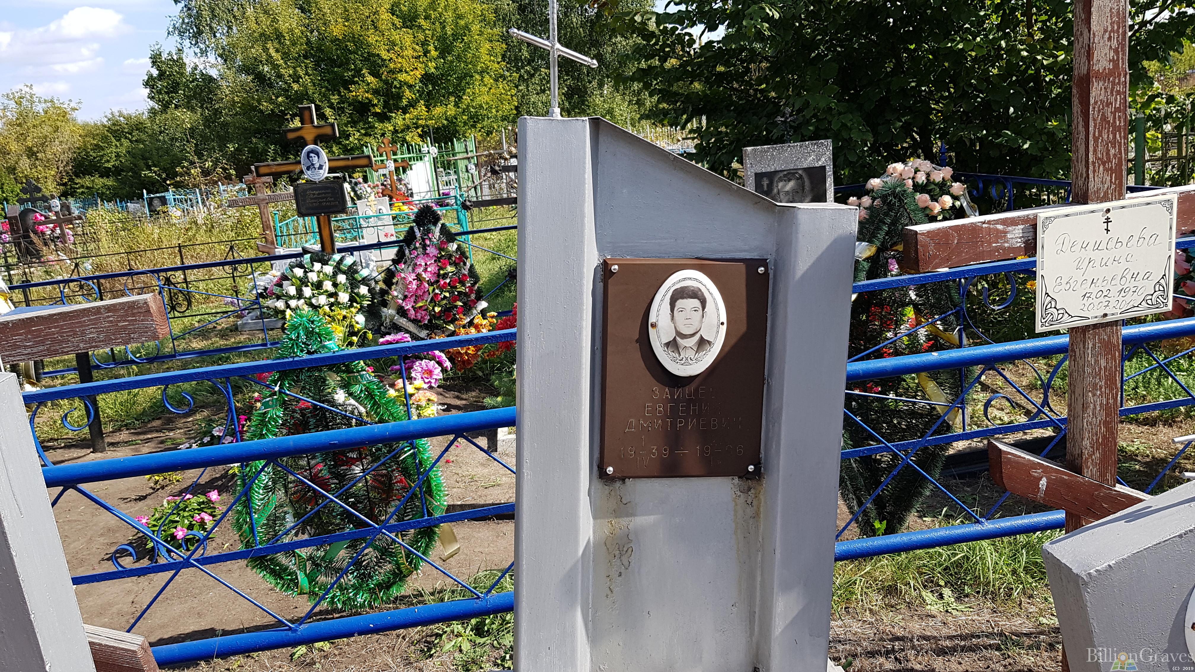 Денисьева Ирина Евгеньевна