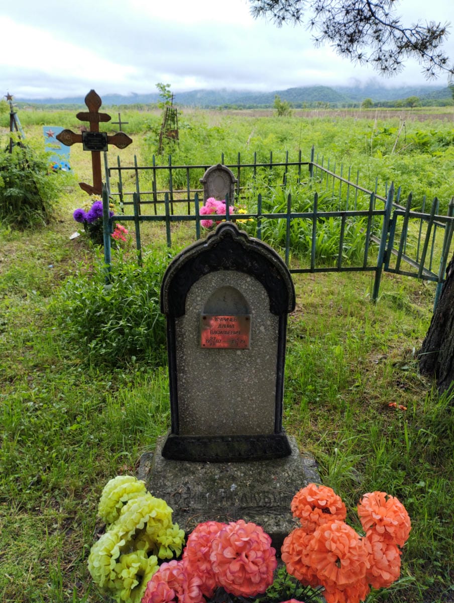Куричев Данил Васильевич