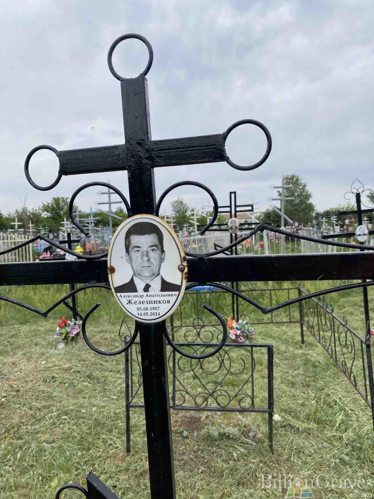 Железников Александр Анатольевич
