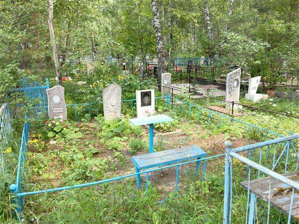 Дорохина Ирина Владимировна