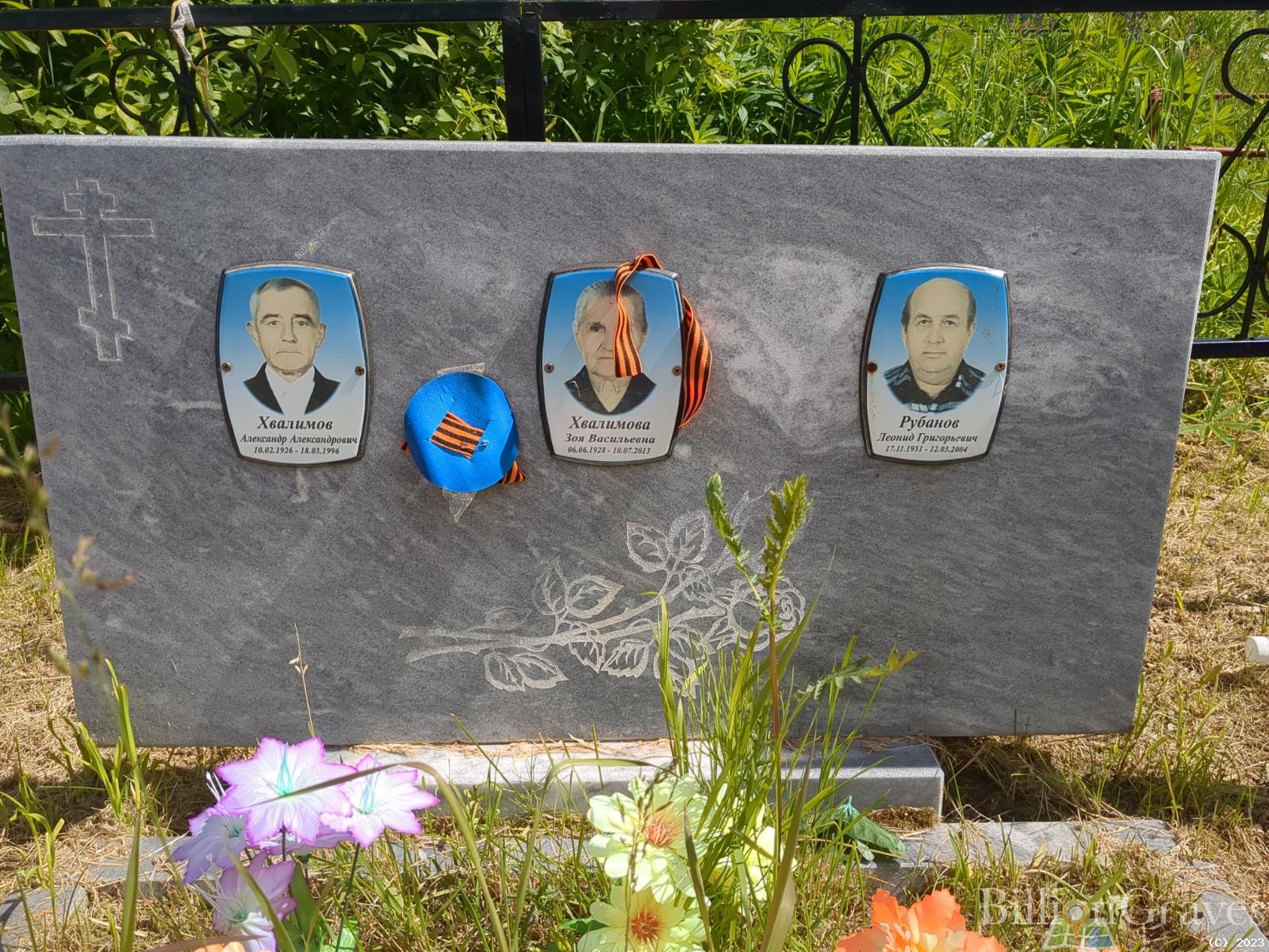 Рубанов Леонид Григорьевич