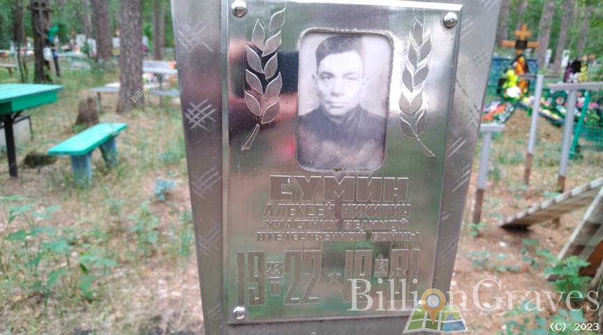 Сумин Алексей Никитич