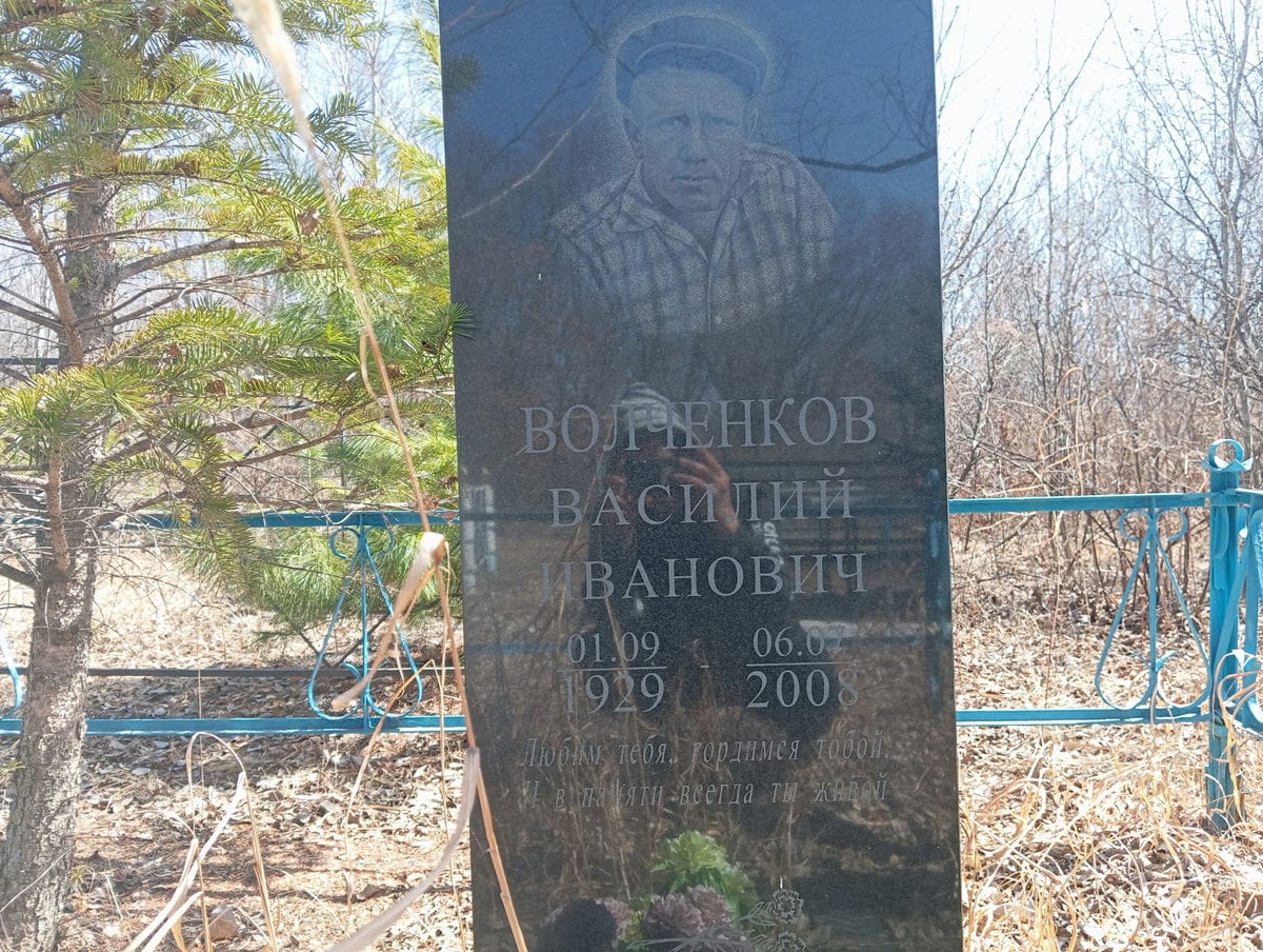 Волченков Василий Иванович