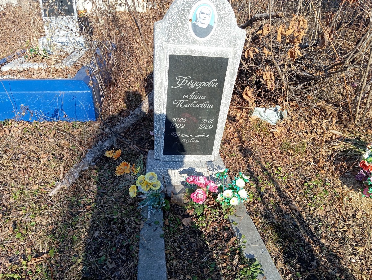 Фёдорова Анна Ивановна