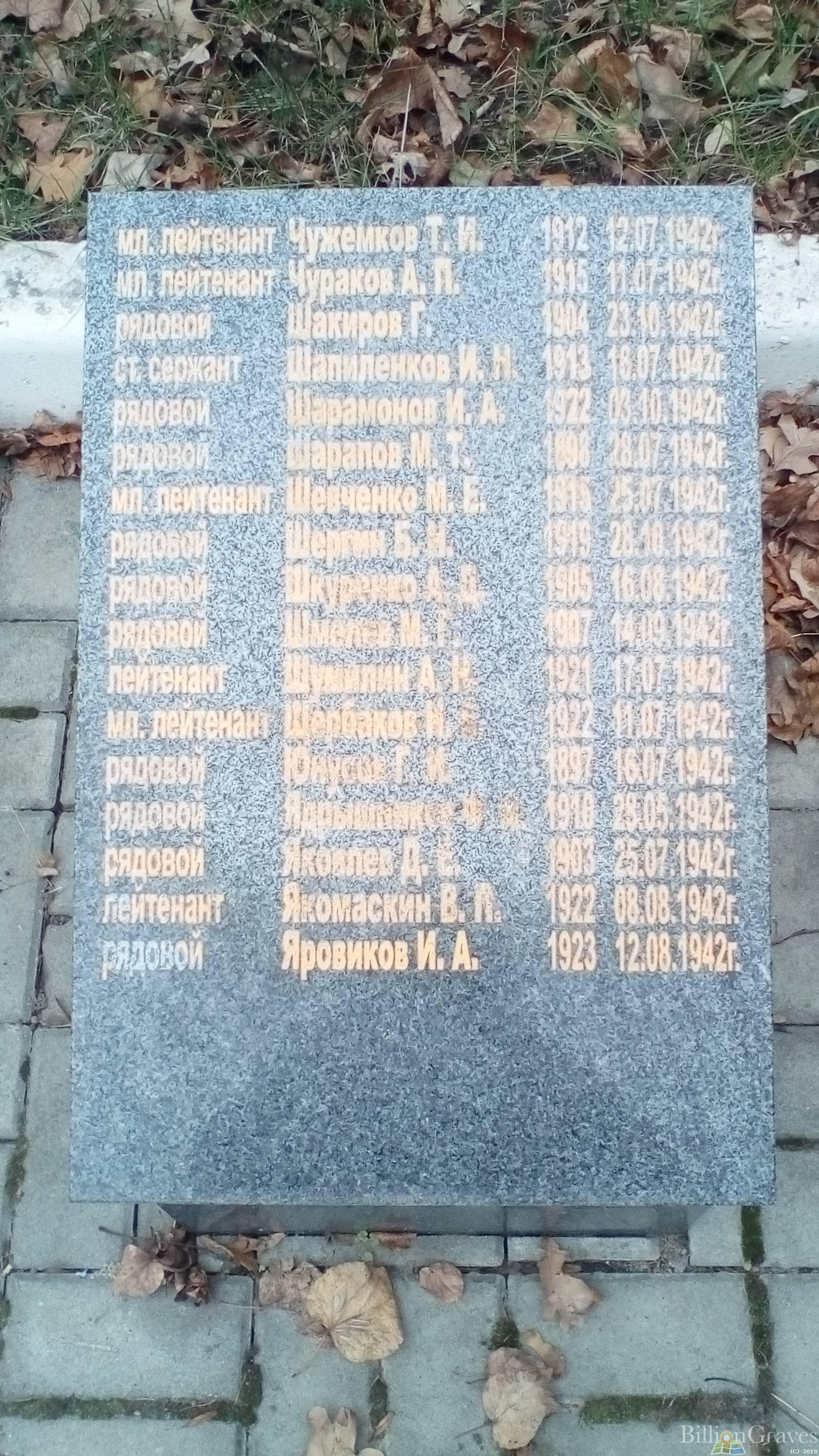 Чураков Александр Петрович