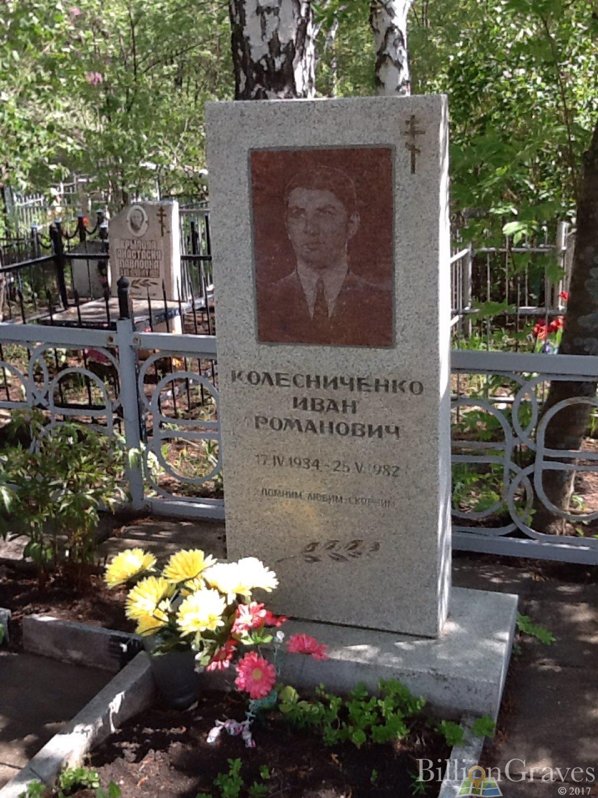 Колесниченко Иван Романович