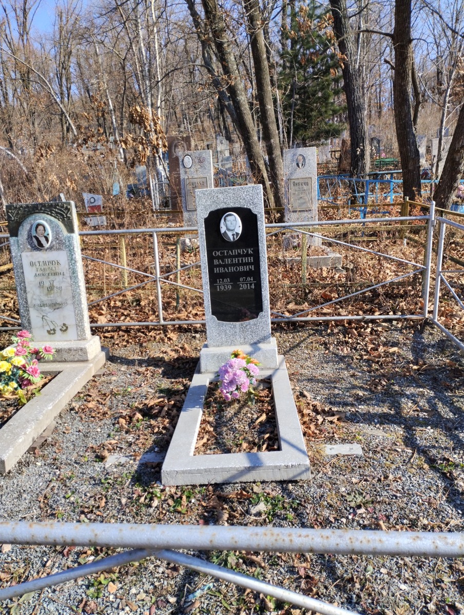 Остапчук Валентин Иванович