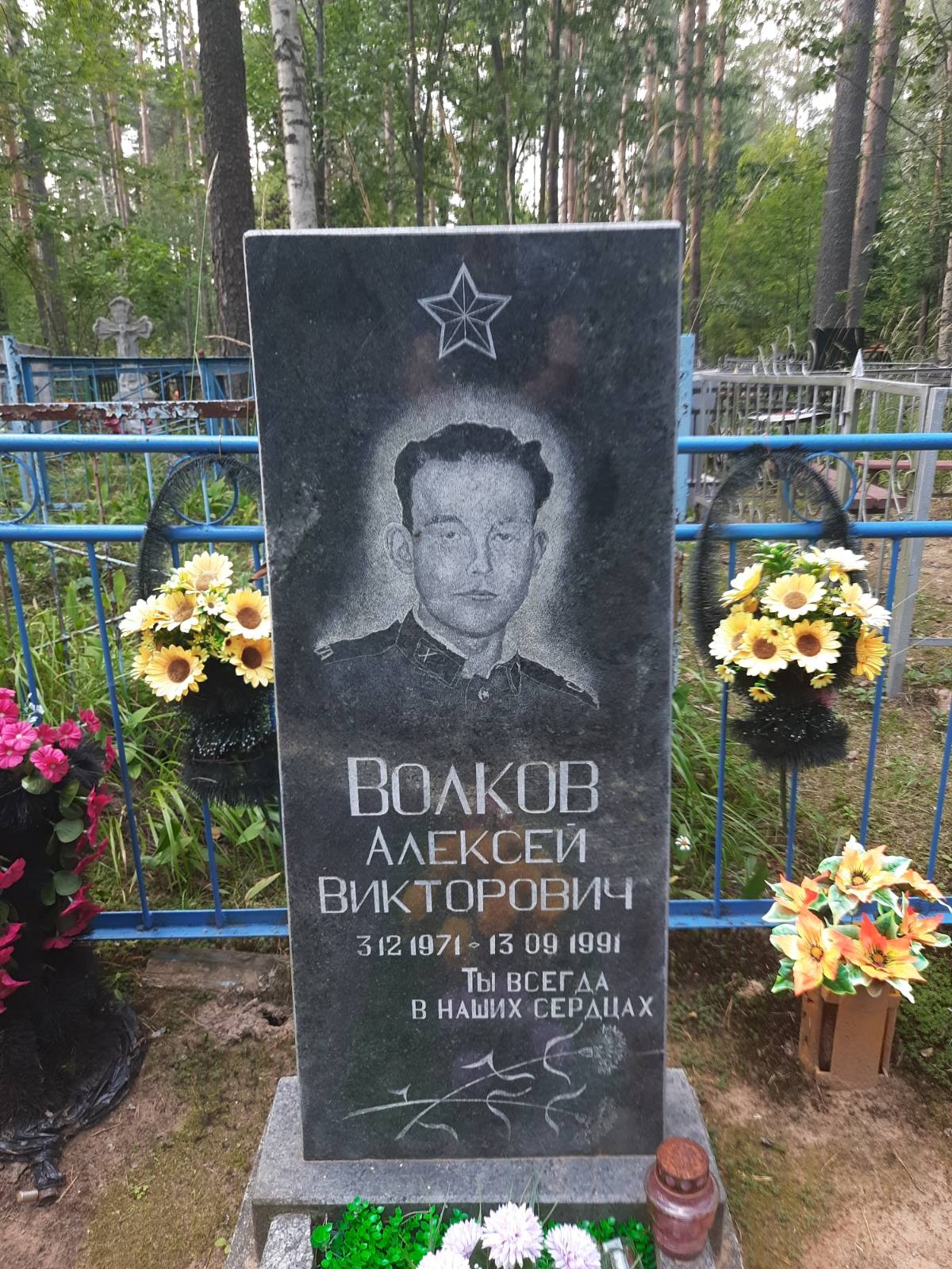 Волков Алексей Викторович