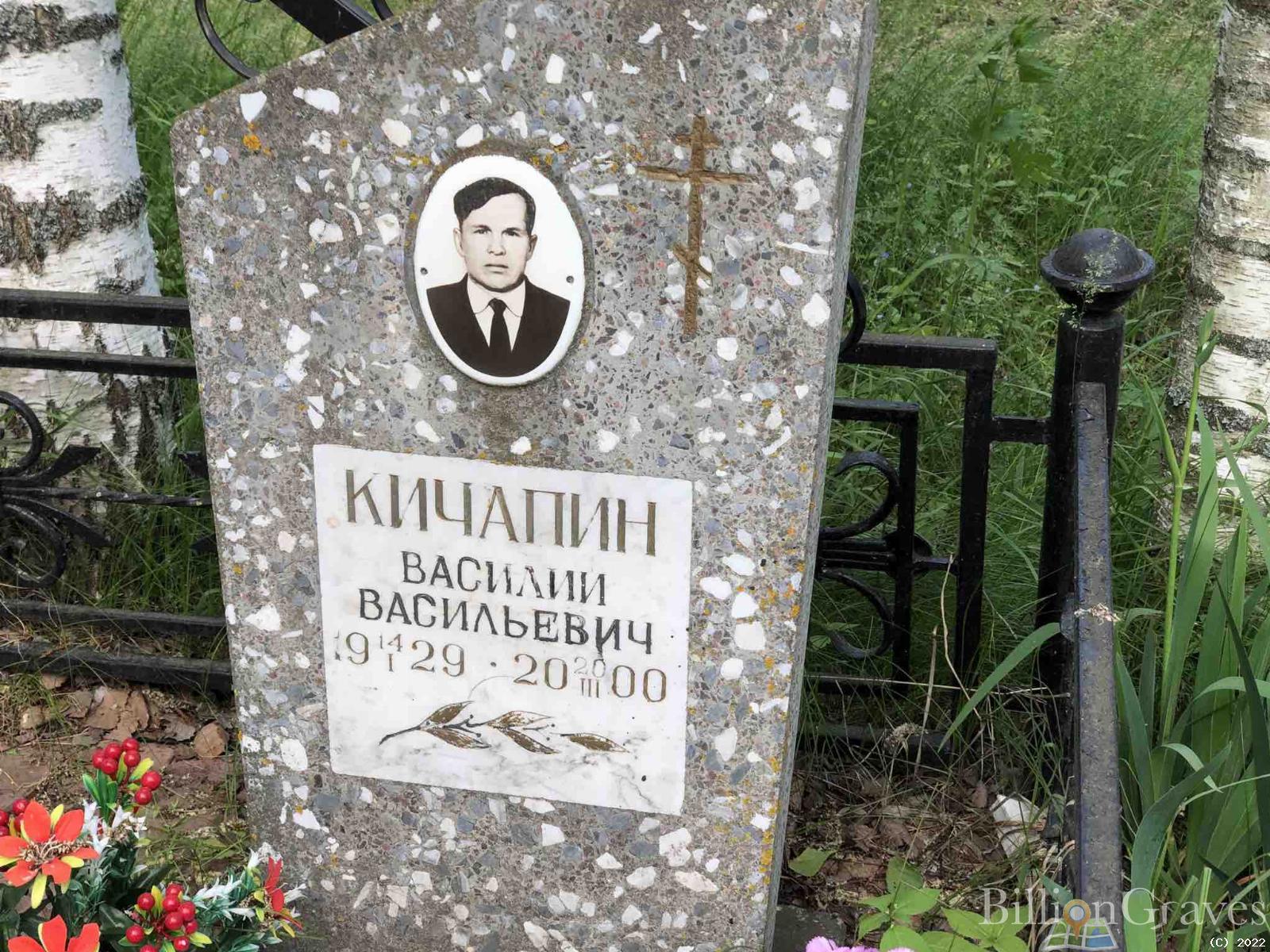 Кичапин Василий Васильевич