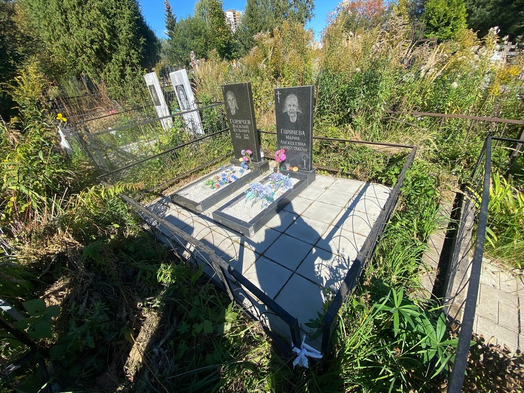 Горячева Мария Алексеевна