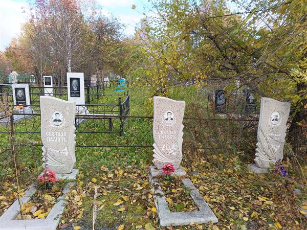 Ветров Федор Ануфриевич