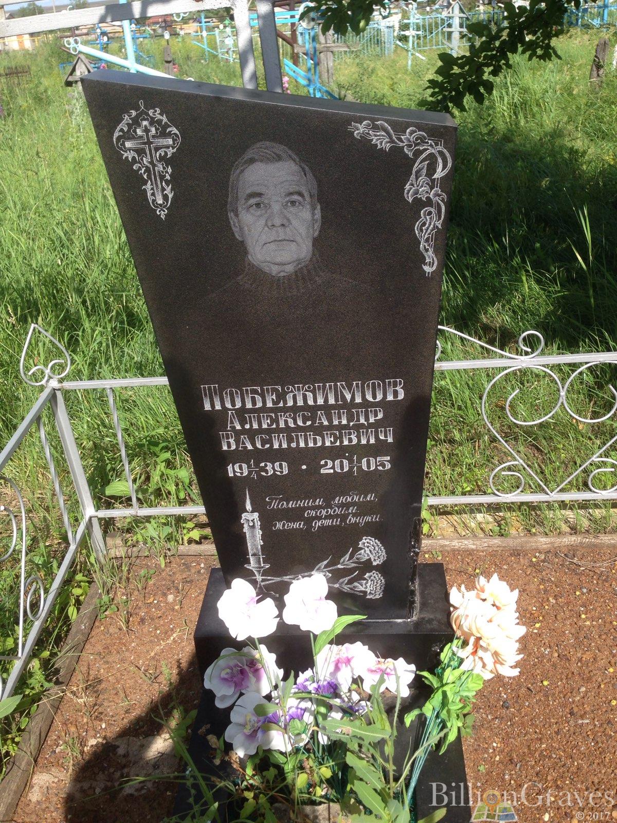 Побежимов Александр Васильевич
