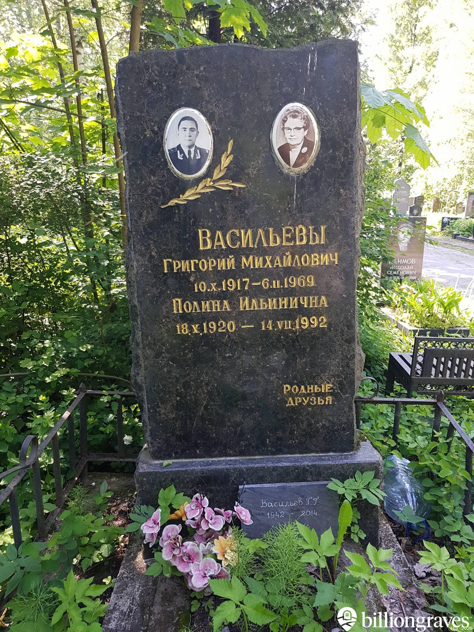 Васильев Григорий Михайлович